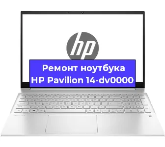 Чистка от пыли и замена термопасты на ноутбуке HP Pavilion 14-dv0000 в Краснодаре